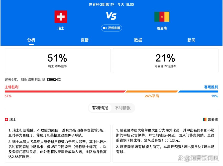 作为将华语电影推向世界的先锋人物，唐季礼导演也正通过电影《急先锋》再次向世界展现中国电影的影响力